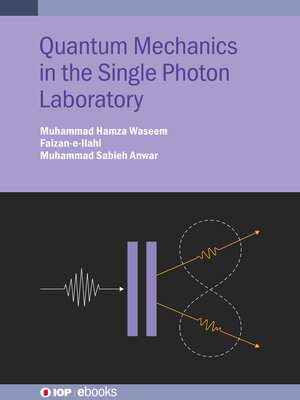 cover image of Quantum Mechanics in the Single Photon Laboratory